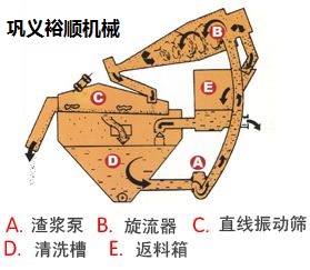 ɰՙCеa(chn)SļҺ